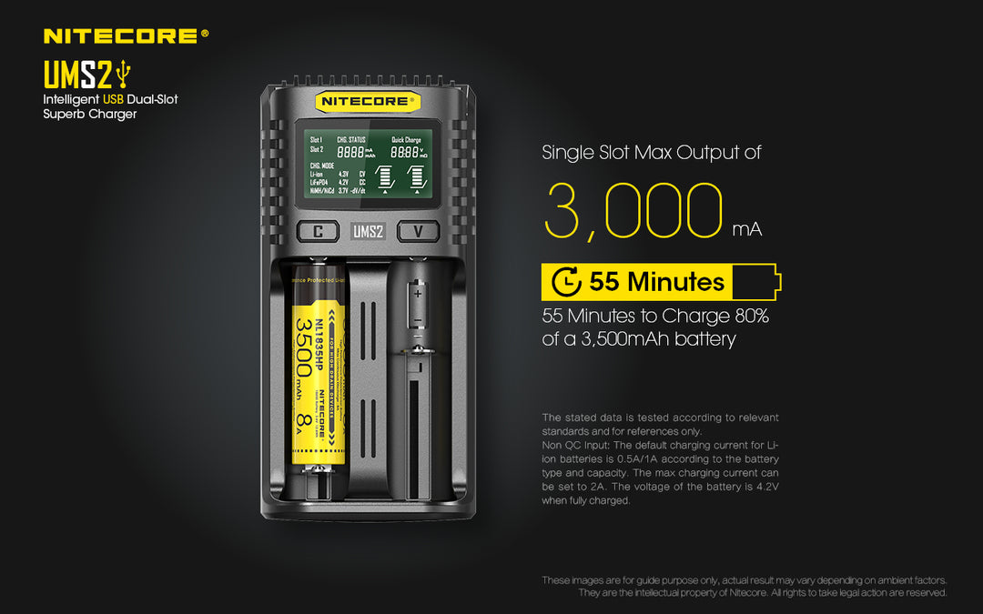 UMS2 Charger - 3A