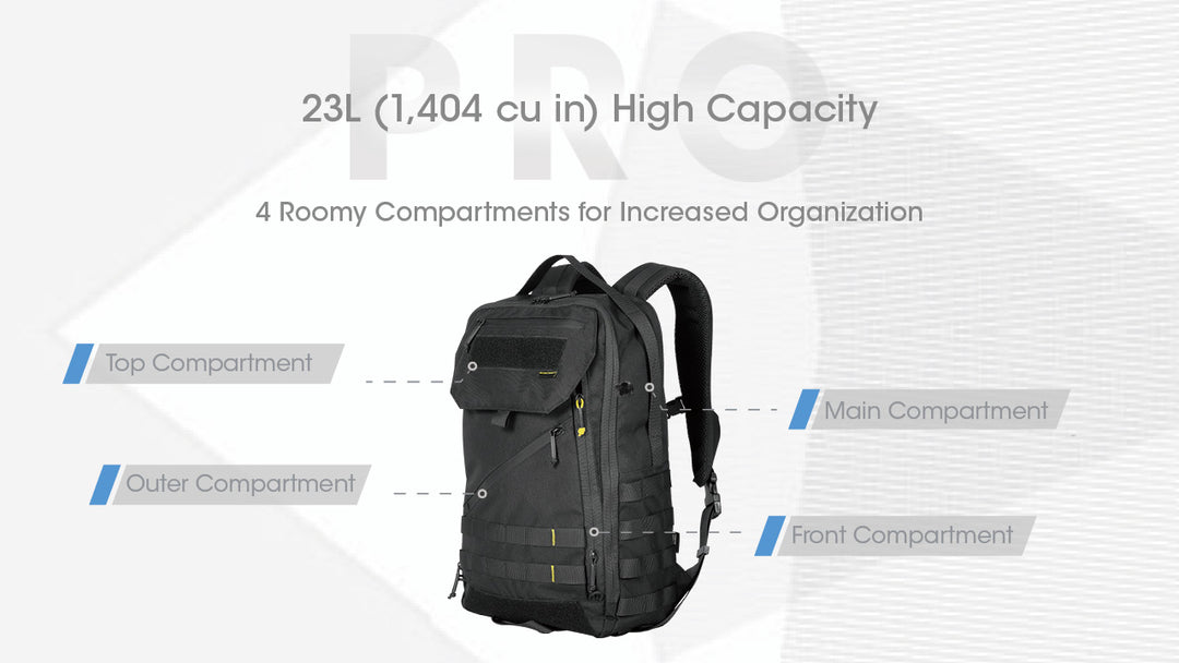 High Capacity Canvas Travel Backpack 23L - Front Pocket