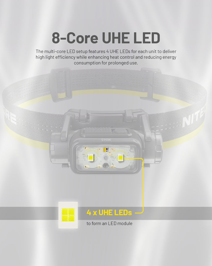 NU45  - 1700 lumens