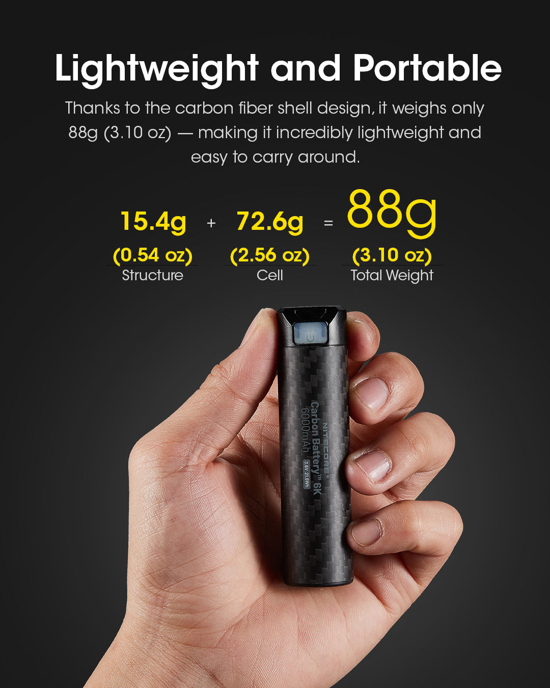 Carbon Battery 6K (6,000mAh 2A)