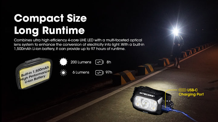 NU30  - 500 lumens