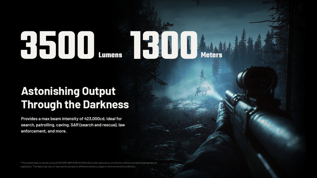 MH40 PRO - 3500 lumens