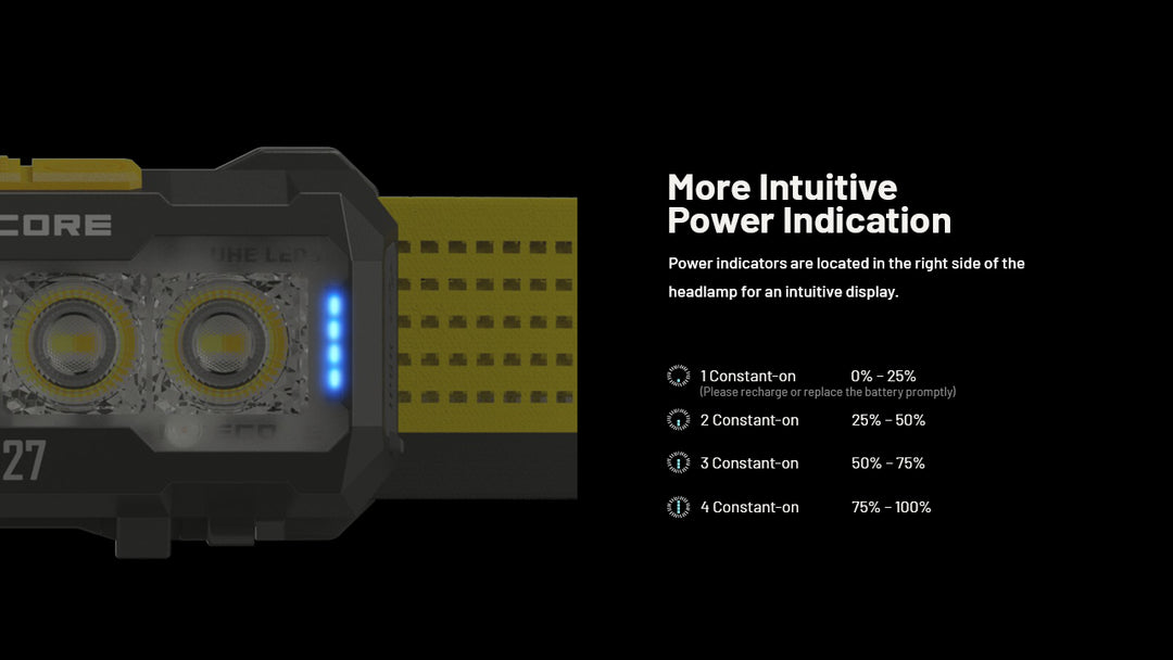 NU27 (Black) - 600 lumens