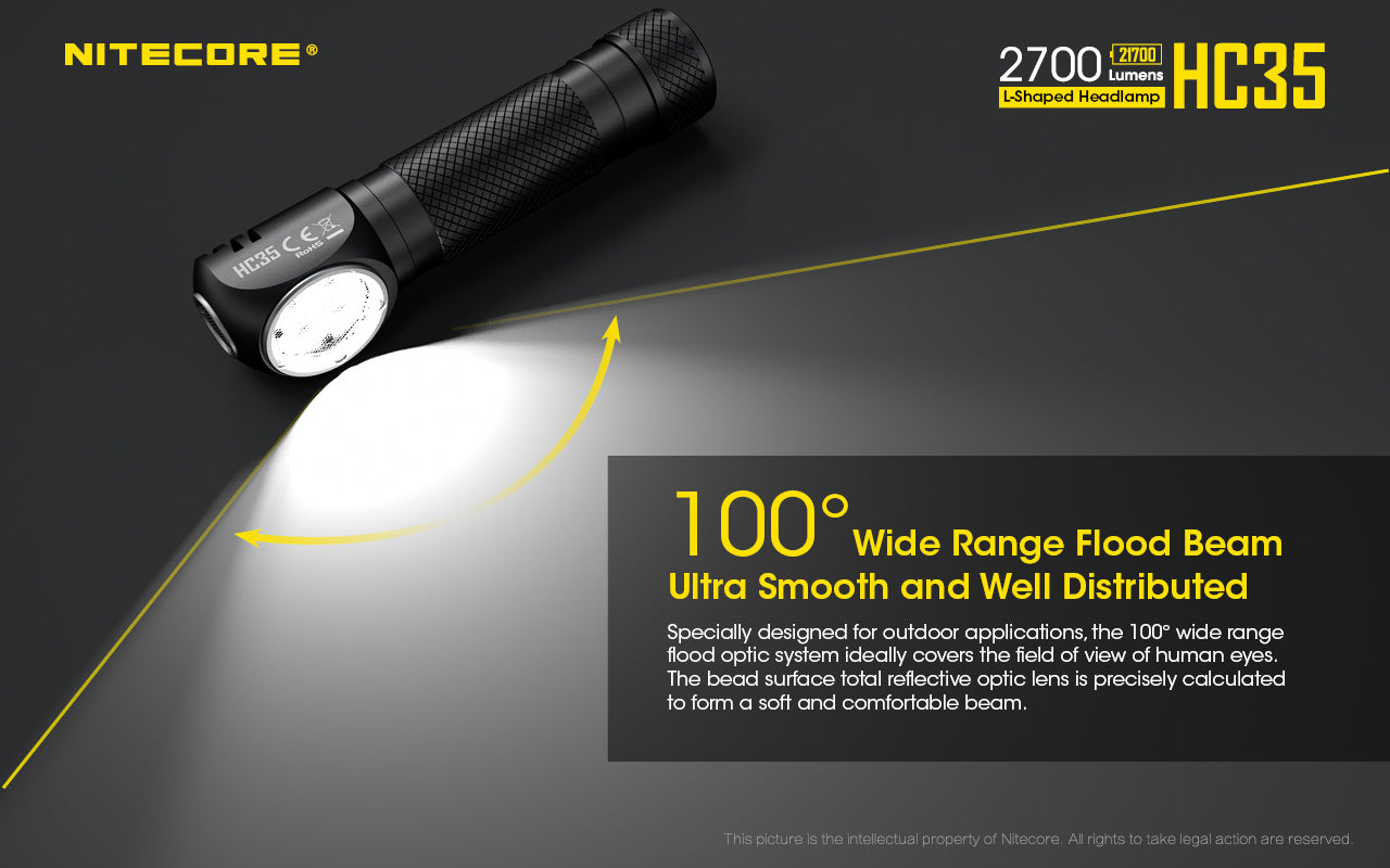 HC35 Headlamp - 2700 lumens – Nitecore Singapore