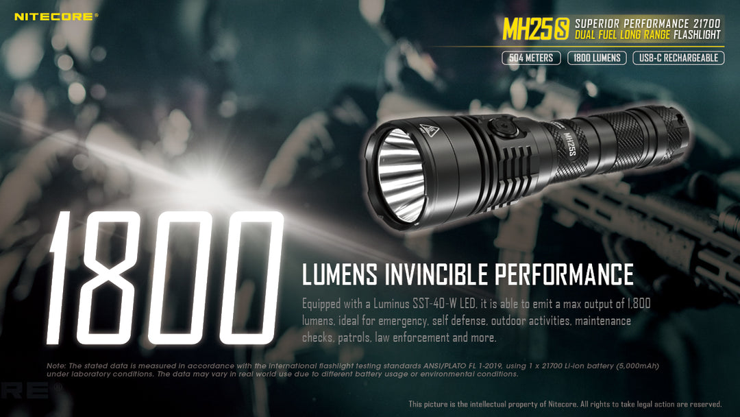 Linterna LED Nitecore 1800 lúmenes Recargable USB MH25GTS