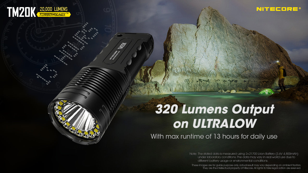 TM20K 20 000 lumens Bundle Nitecore Singapore